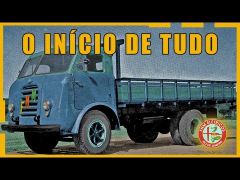 Thumbnail Video Youtube