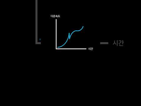 인터넷 요금제 비싼거 쓸 필요 없음