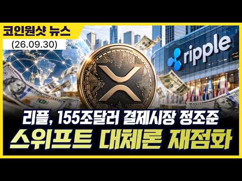 리플, 155조달러 결제시장 <strong>정조준</strong>…스위프트 대체론 재점화