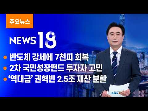 코스피 7천피 탈환…환율 1330원대 하락 [<strong>SBS</strong> Biz <strong>News</strong> 18]