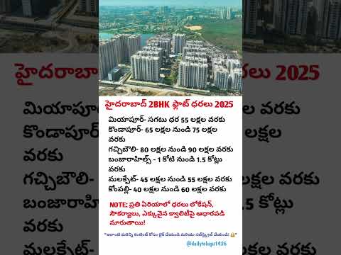 ​💥షాకింగ్ ధరలు!💥 హైదరాబాద్ 2BHK ఫ్లాట్ ధరలు 2025 | ఏ ఏరియాలో ఎంత? | Miyapur to Banjara Hills