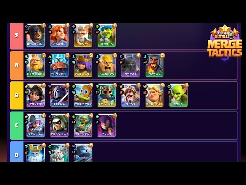 【MergeTactics】最強ユニットTierリスト!!【徹底解説】