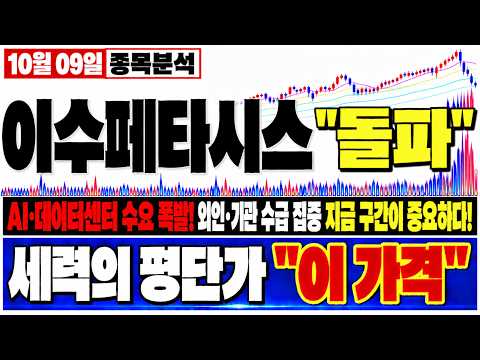 [이수페타시스 주가전망] 와…삼성전자 <strong>약세에도</strong> AI기판주는 반격했습니다! ETF 자금까지 움직인 진짜 이유!