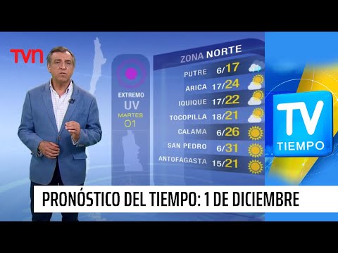 Pronóstico del tiempo: Martes 1 de diciembre | TV Tiempo