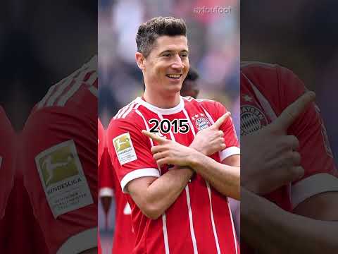 Lewandowski Evolution 2026-2000
