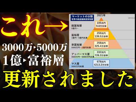 【衝撃】日本で富裕層に”いつのまにか”なる人が増えてた理由…。アッパーマス層・準富裕層・1億円