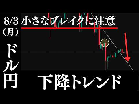 ドル円は小さなブレイクアウトに注意!下降トレンド。【USDJPYチャート分析予想】