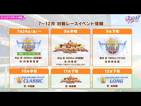 ウマ娘配信252日目　水着ウンス本育成＃ウマ娘＃LOH　初見さん歓迎