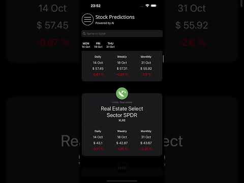 AI-Stock-Predictions.com: Mobile app with AI forecasts of stocks, currencies, Funds, indices & bonds