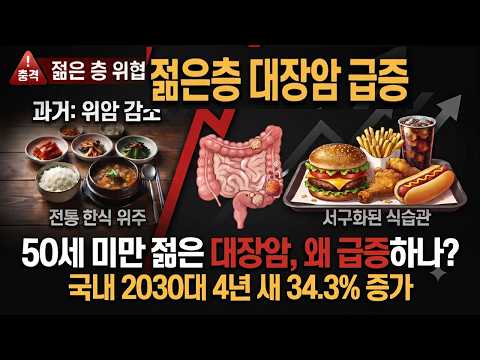 #<strong>대장암</strong>,#2030세대,#50대이하,#<strong>대장암</strong>,#34%,#폭증