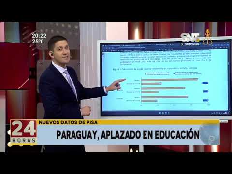Paraguay, aplazado en educación