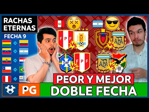 PEOR y MEJOR DOBLE FECHA(9 y 10 ELIMINATORIAS UNITED 2026)RACHAS y DUELOS ETERNOS: FECHA 9AB 4X33