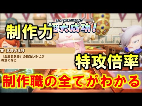 【ファンタジーライフi】制作職のすべてがわかる！制作力など徹底検証！