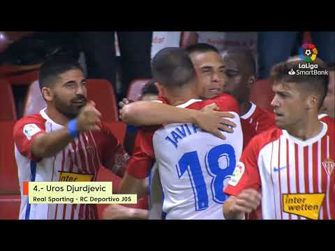 TOP 10 GOLES Real Sporting LaLiga SmartBank 2019/2020