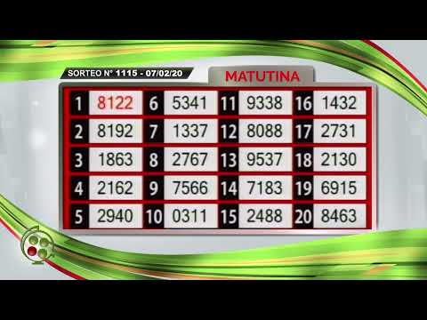 RESUMEN La Matutina - Sorteo N° 1115 / 07-02-2020 - La Rionegrina en VIVO