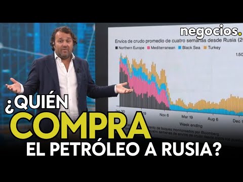 ¿Quién compra el petróleo a Rusia? Así aprovechan India y China, el error histórico de Europa