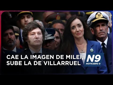 CAE LA IMAGEN DE MILEI, SUBE LA DE VILLARRUEL - NOTICIERO 9