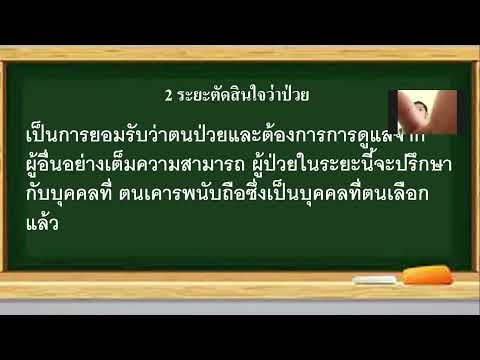 ทบทวนเนื้อหาป.4