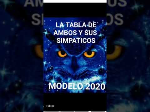 TABLITA# AMBOS # MODELO 2020