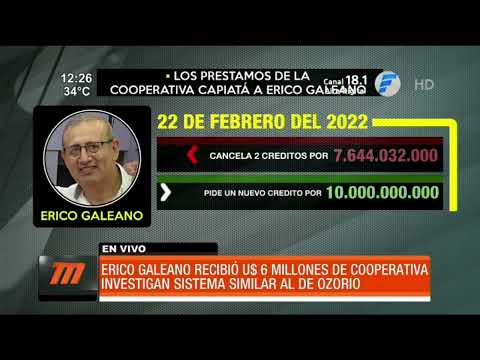 Erico Galeano recibió USD 6 millones de la cooperativa Capiatá