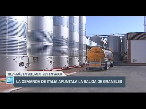 El Campo | La demanda de Italia apuntala la salida de graneles | 02/05/24