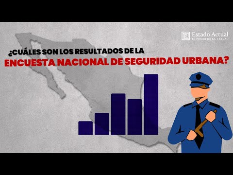 ¿Cuáles son los resultados de la Encuesta Nacional de Seguridad Urbana?