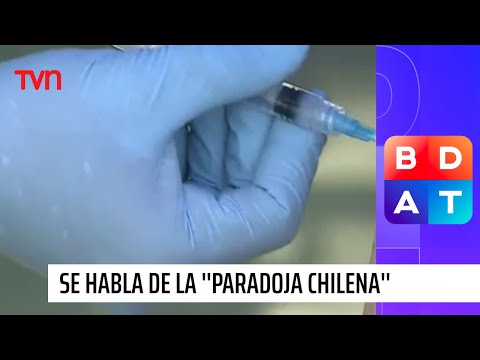 Medios internacionales hablan de la paradoja chilena | Buenos días a todos