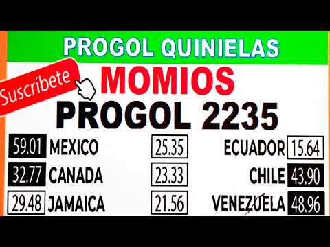Momios Progol 2235 | Progol Revancha 2235 Momios | Progol 2235 Momios  | #progol2235
