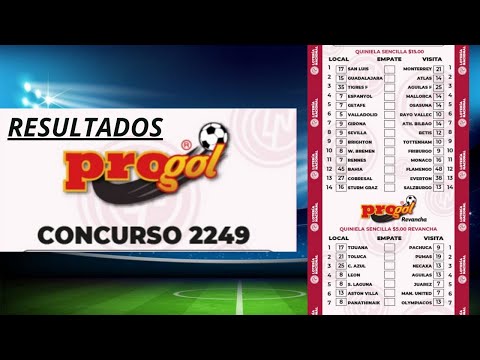 RESULTADOS PROGOL REVANCHA #2249 !SUSCRIBETE¡