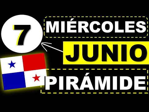 Pirámide de la Lotería de Panamá para Miércoles 7 Junio 2023 Decenas Suerte Para Sorteo Miercolito