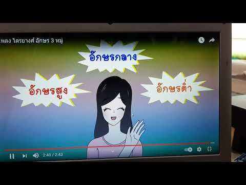 วิชาภาษาไทย(แบบฝึกหัดเรื่องไตร