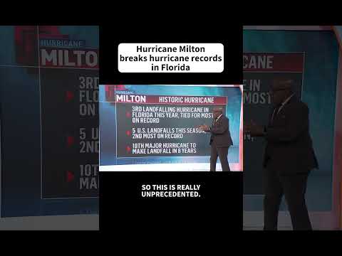 Hurricane Milton breaks hurricane records in Florida