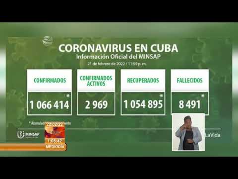 Cuba reporta 467 nuevos casos de COVID-19 y ningún fallecido
