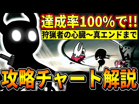 【シルクソング】全エンディングを見て達成率100%でクリアする攻略チャート解説#11(狩猟者の心臓/珊瑚殻の心臓/真エンド)【Hollow Knight:Silksong】