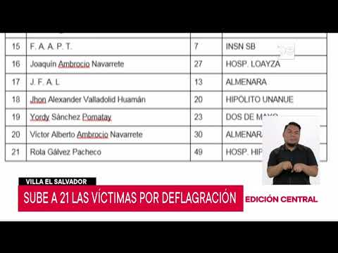 Tragedia en Villa El Salvador ya cobró la vida de 21 personas