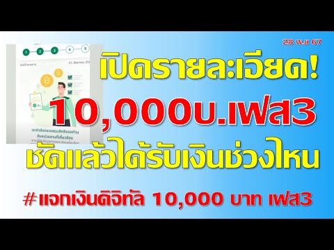 เปิดรายละเอียดเงินดิจิทัล10000