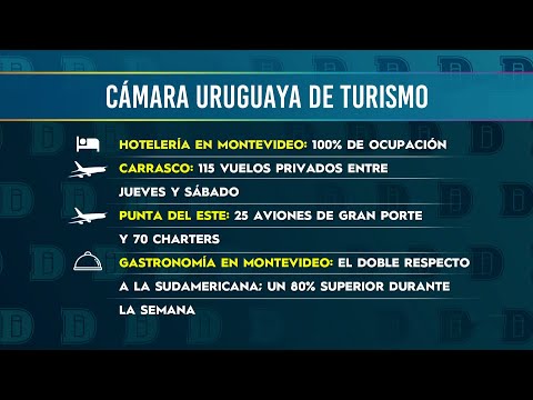Los números de Uruguay tras la Libertadores y la Sudamericana