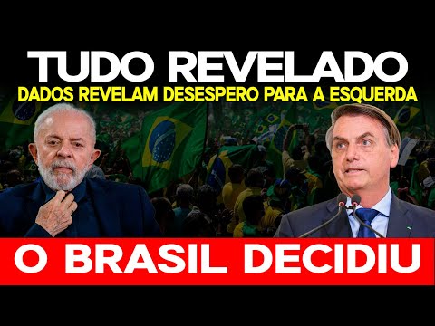 URGENTE! Vamos vencer! Pesquisa mostra VERDADE ESMAGADORA sobre as eleições! O PT VAI MORRER DOMINGO