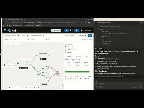 Thumbnail for kiali mcp release 0.4.1