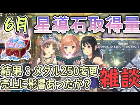 【レスレリ】6月分星導石量発表と3月の250メダル変更が課金にどう影響与えたか？雑談【レスレリアーナのアトリエ】