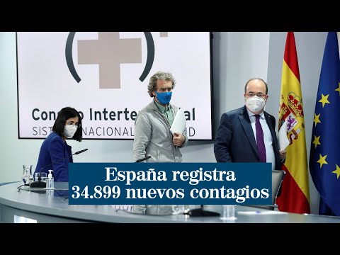 España registra 34.899 nuevos contagios; la incidencia baja ligeramente a 889