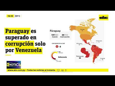 Paraguay, otra vez vicecampeón en corrupción