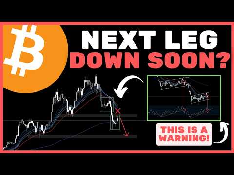 Bitcoin (BTC): WARNING.. BTC Crashed 36% Last Time This Happened!