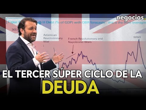 Se inicia el tercer súper ciclo de deuda según Deutsche Bank: ¿dónde estaría el estallido?