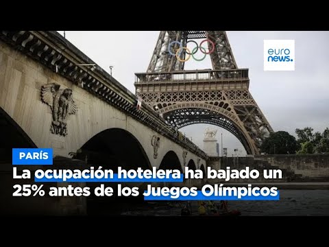 La ocupación de los hoteles de París cae en picado y los hoteleros están preocupados