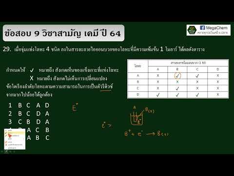 เฉลยข้อสอบวิชาสามัญเคมีปี6