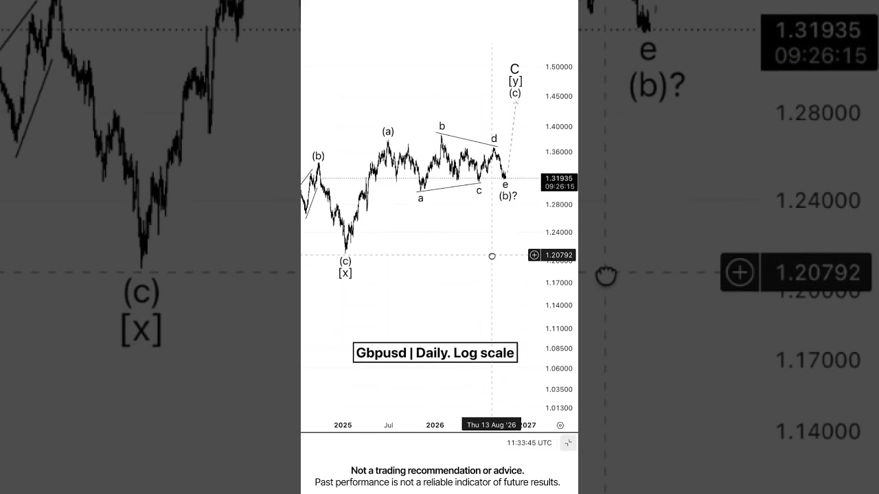Pound. Is the triangle completed?