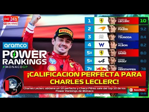 Charles Leclerc obtiene un 10 perfecto y Checo Pérez sale del top 10 de los Power Rankings de Mónaco