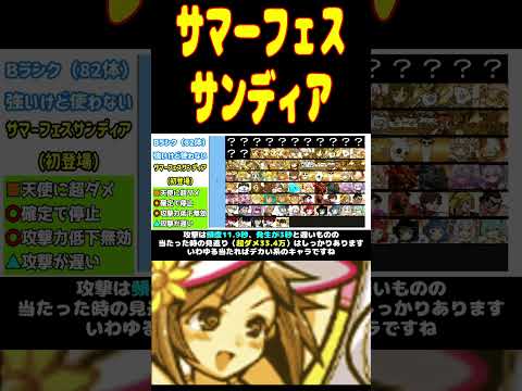 サマーフェスサンディアのTier #にゃんこ大戦争 #Tier表 #shorts #サマーフェスサンディア