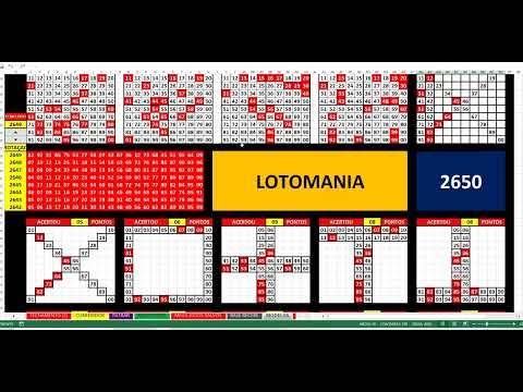 LOTOMANIA 2650 DICAS E ANALISE